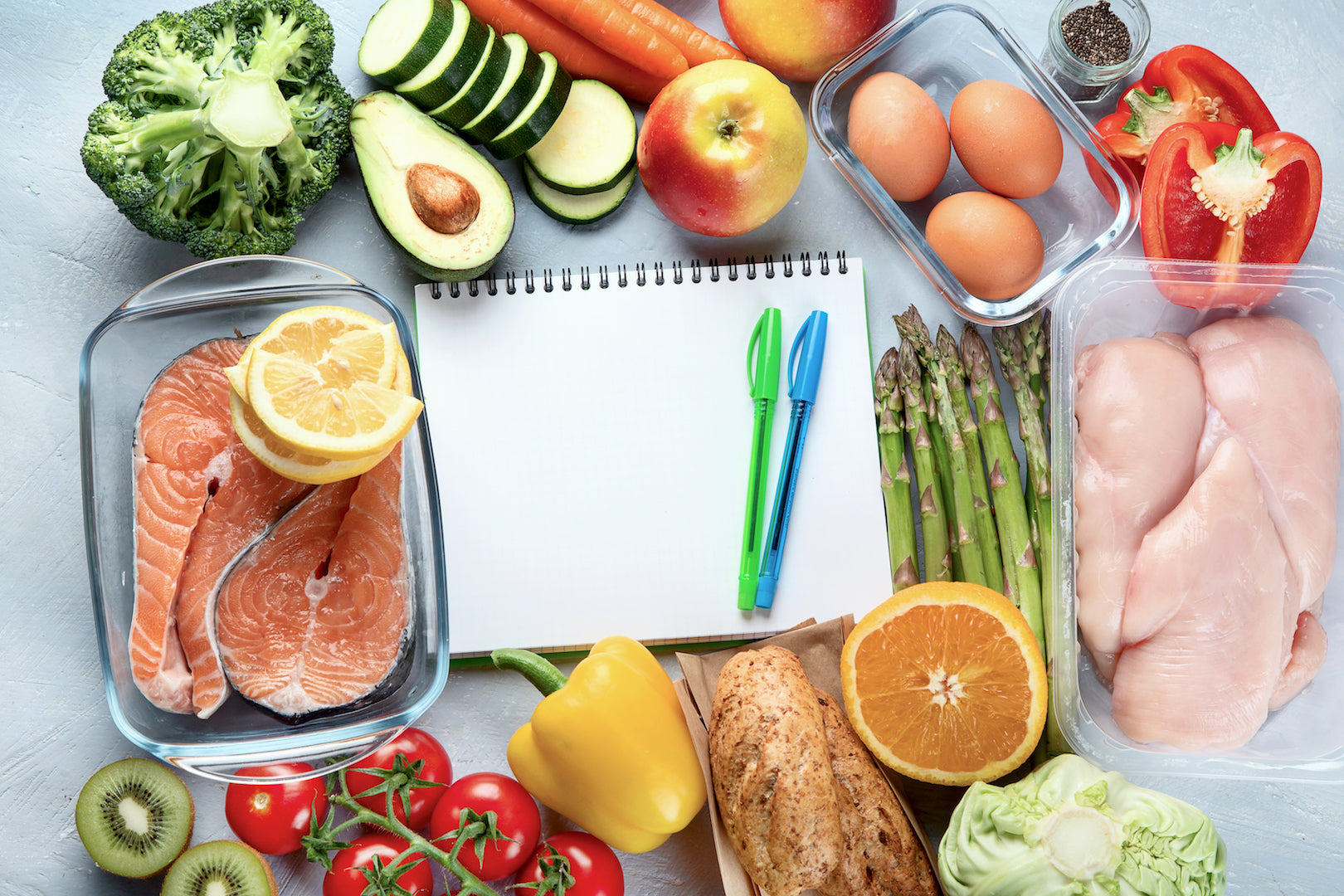 The Importance of Meal Preparation and Planning