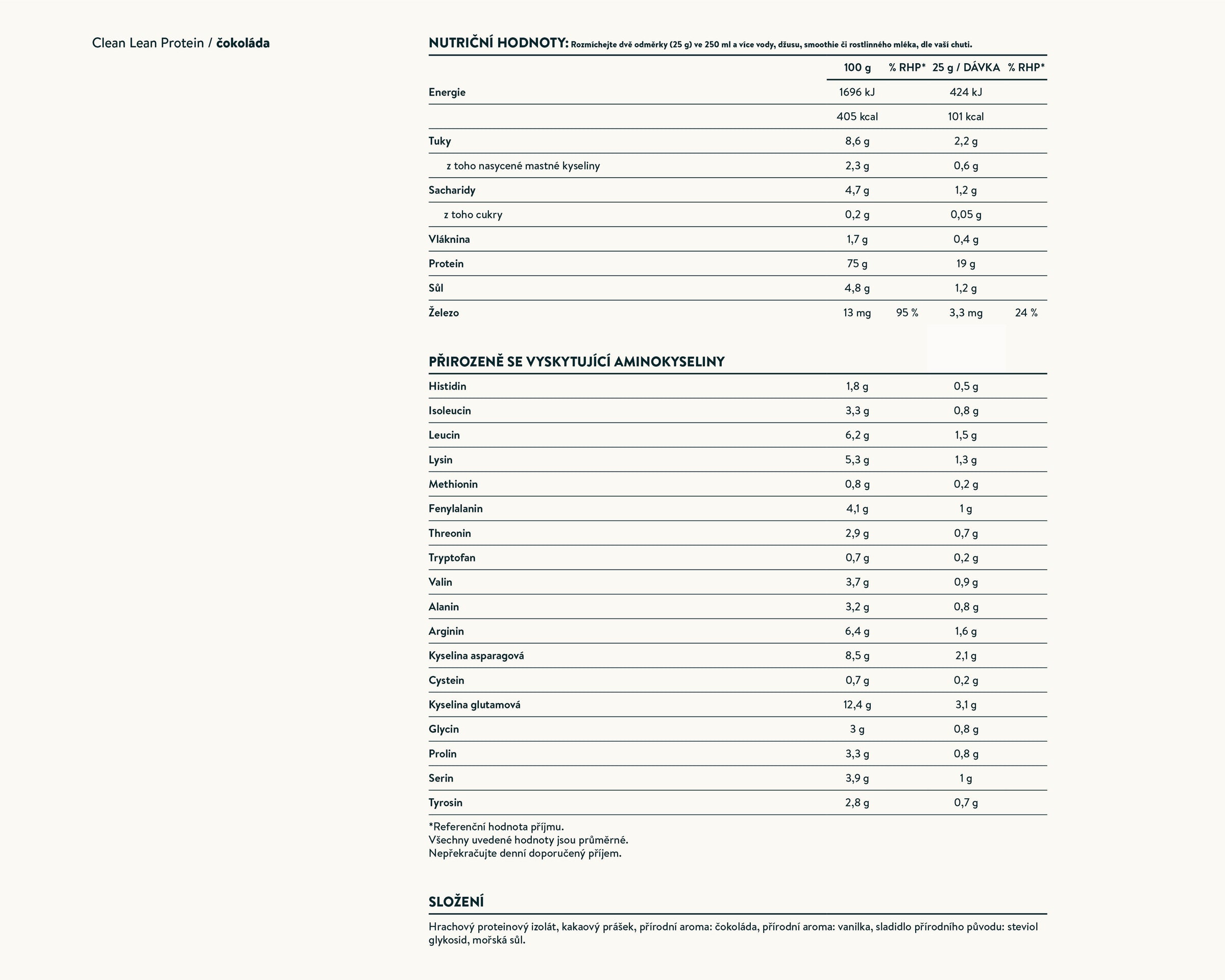 Nutrition facts image