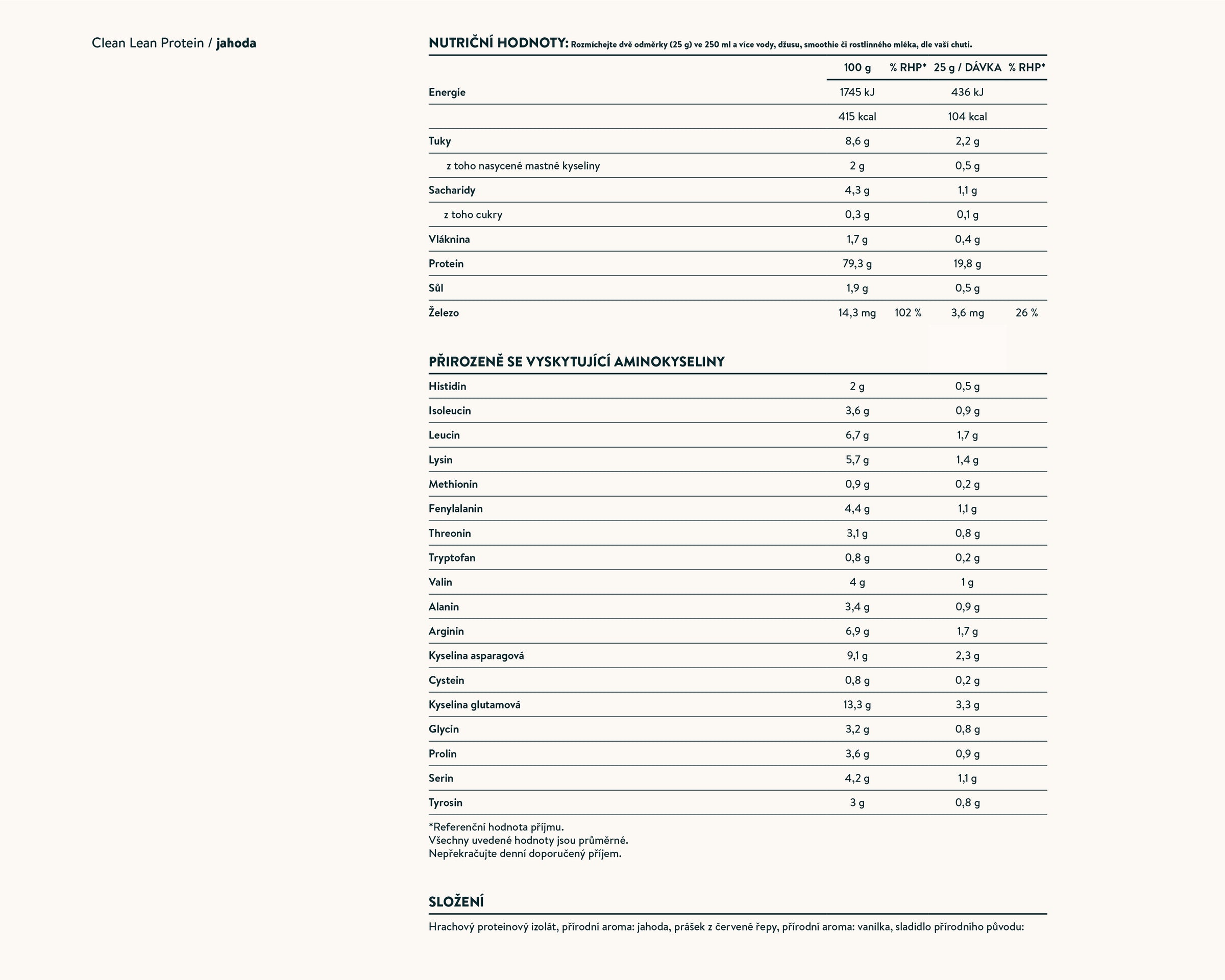 Nutrition facts image