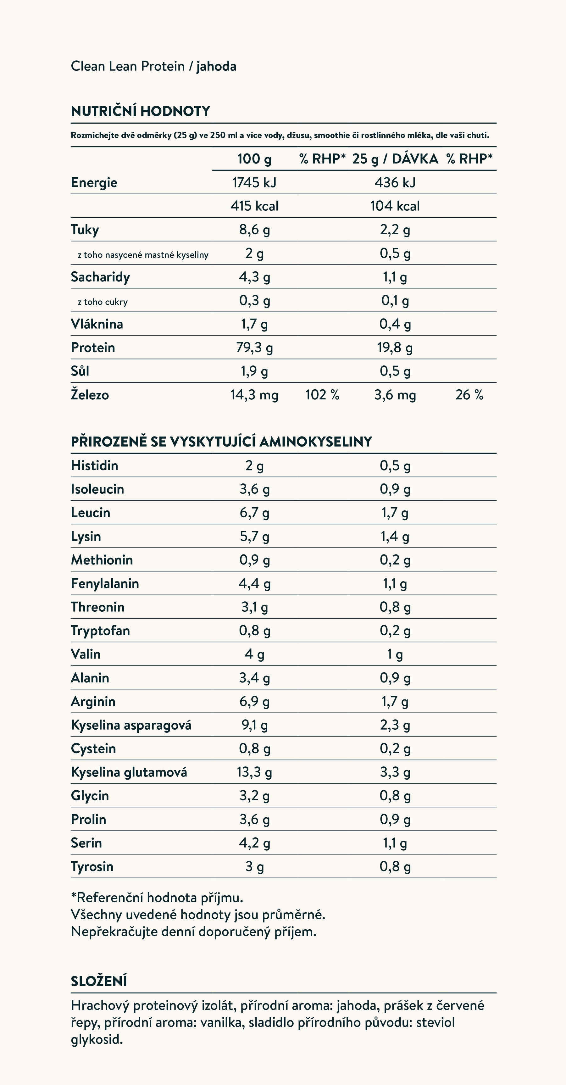 Nutrition facts image