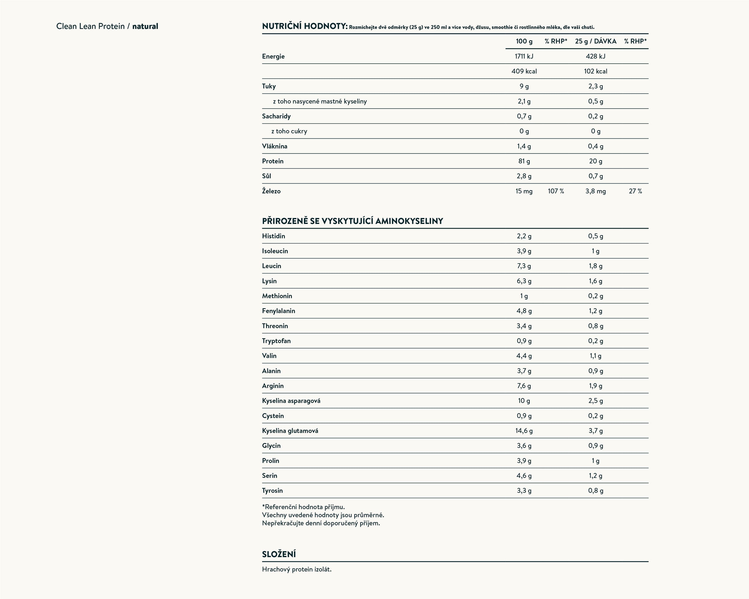 Nutrition facts image