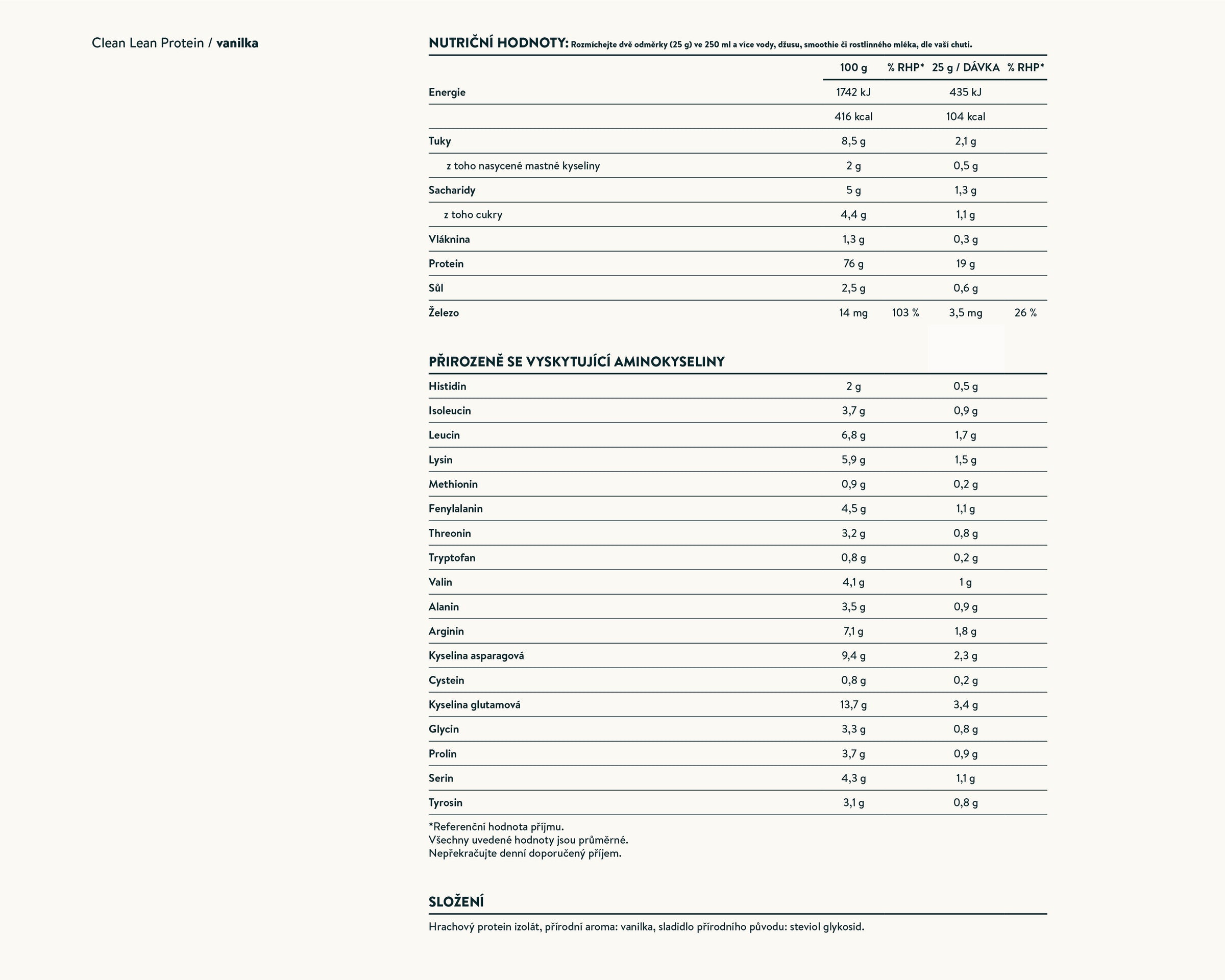 Nutrition facts image
