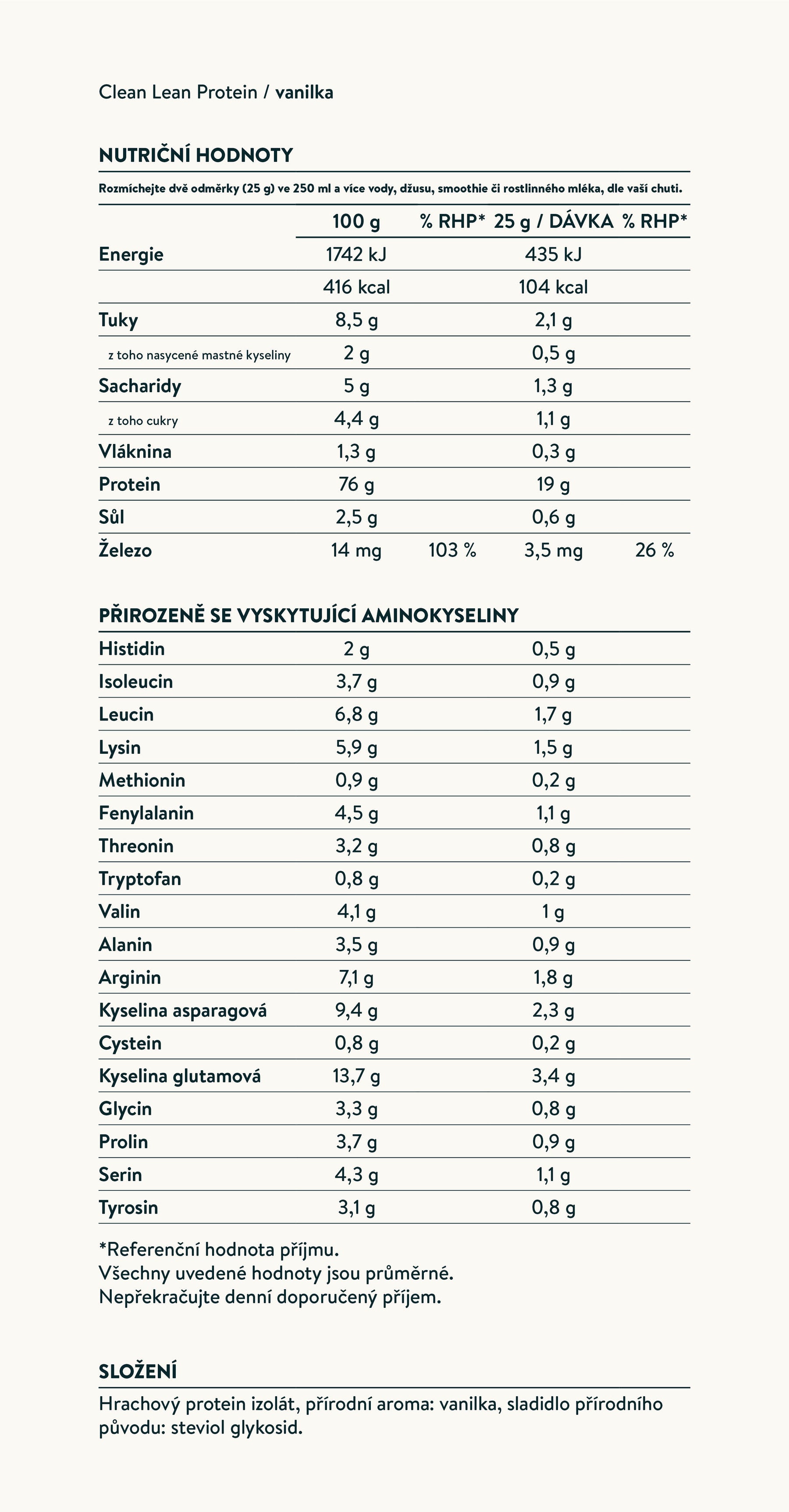 Nutrition facts image