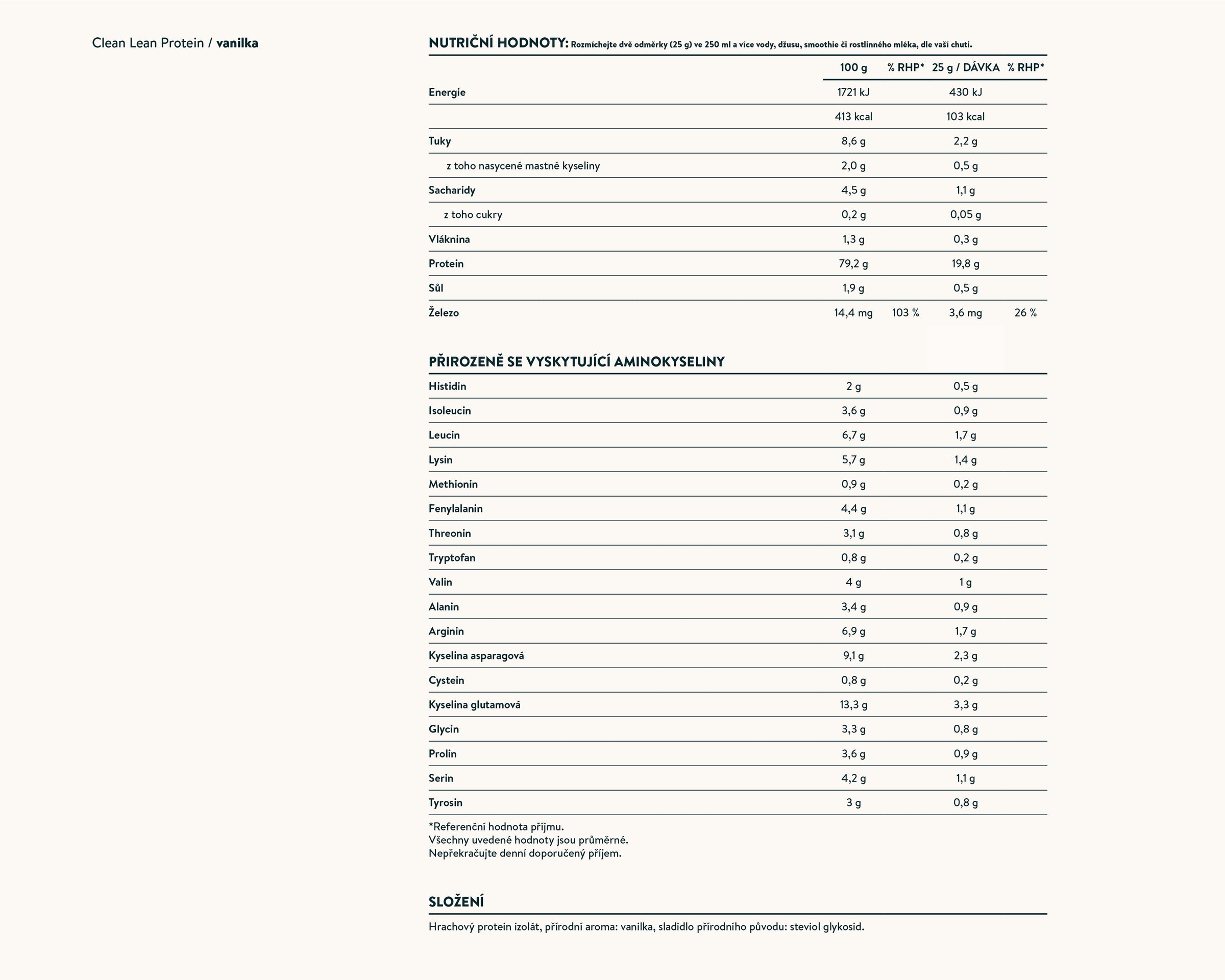 Nutrition facts image