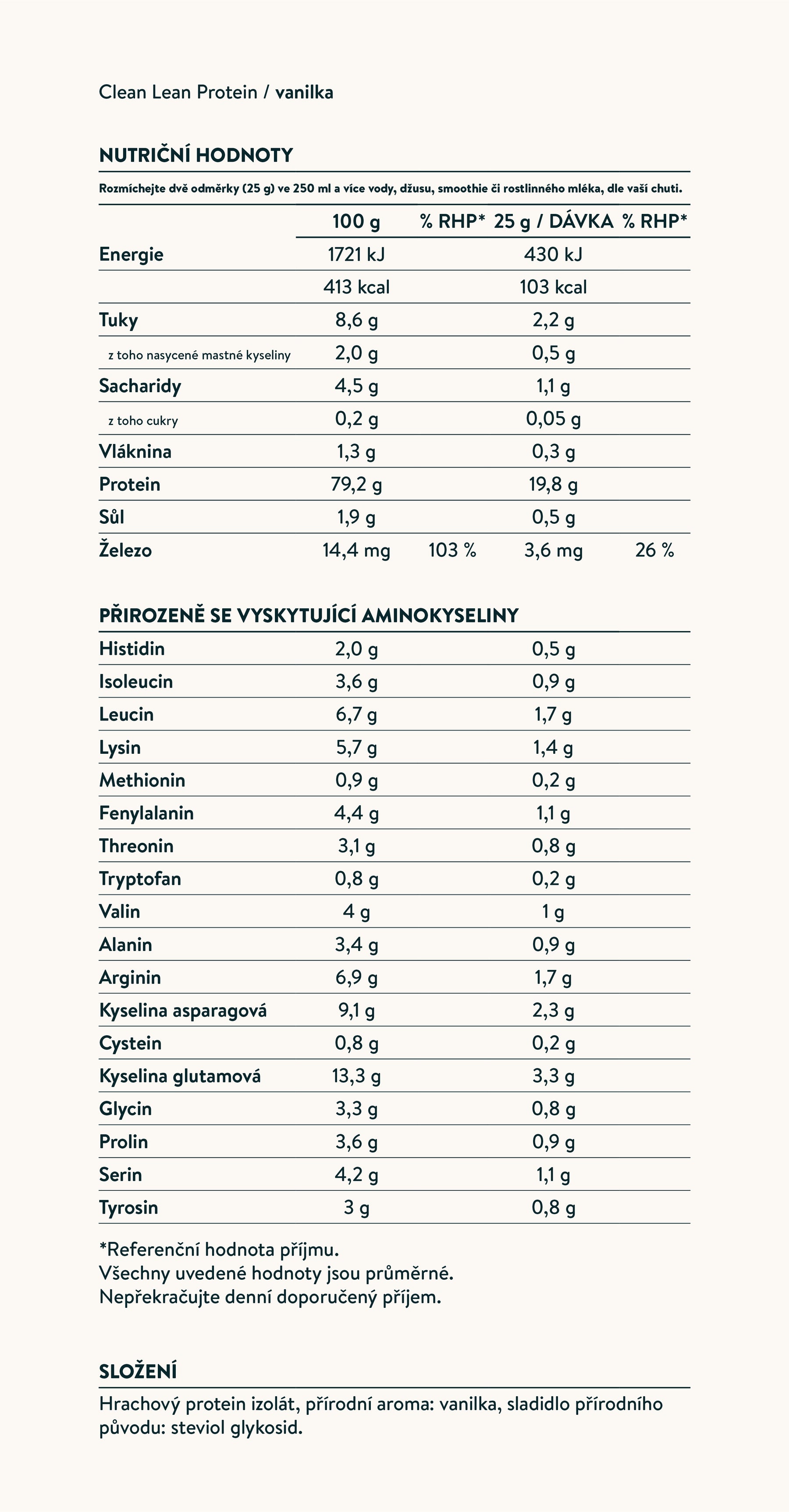 Nutrition facts image